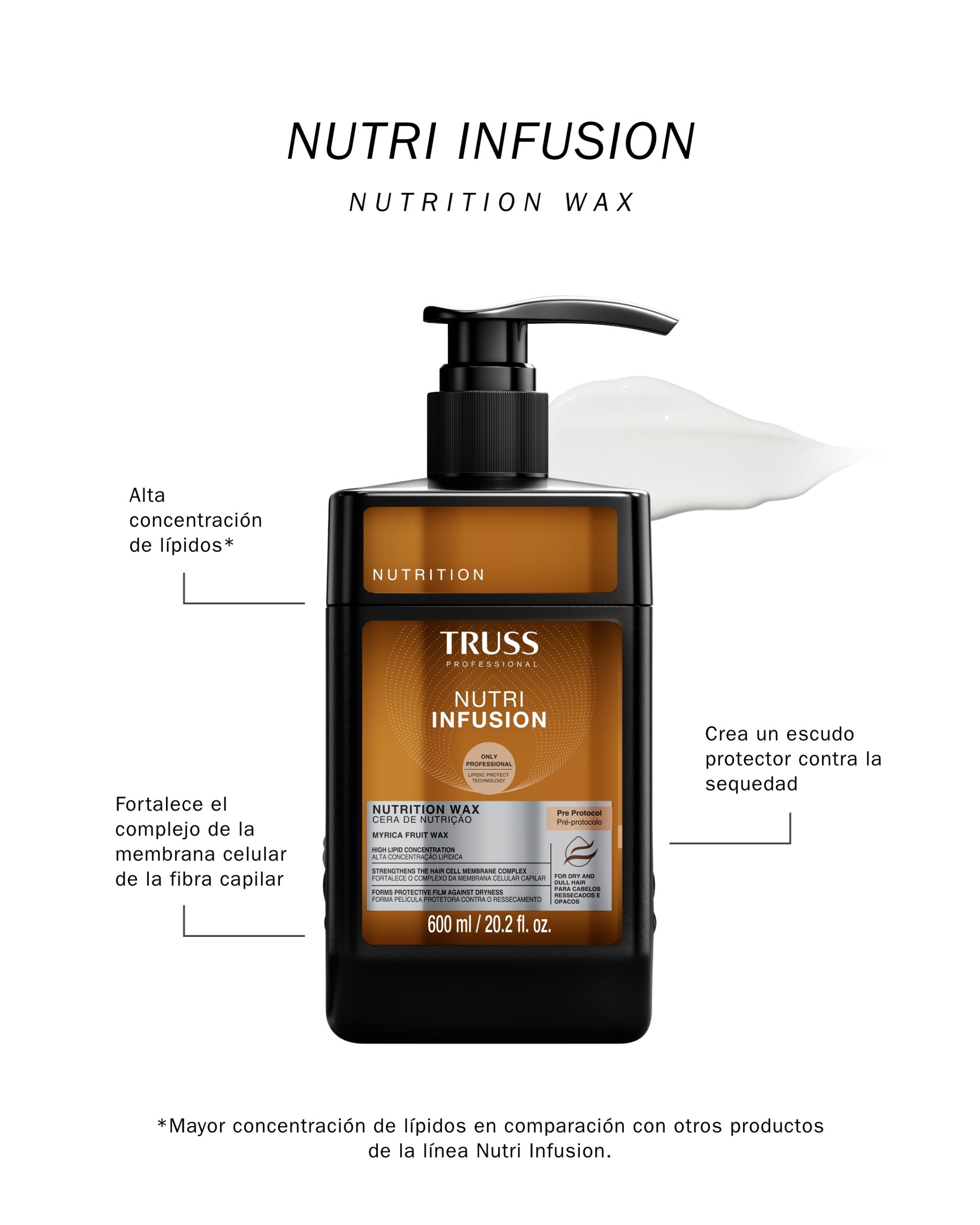 Nutri Infusion: Máscara Nutritiva 600mL - Imagen 2